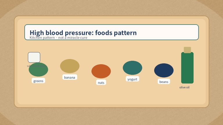 High Blood Pressure Foods to Eat and Limit: A Practical Kitchen Guide